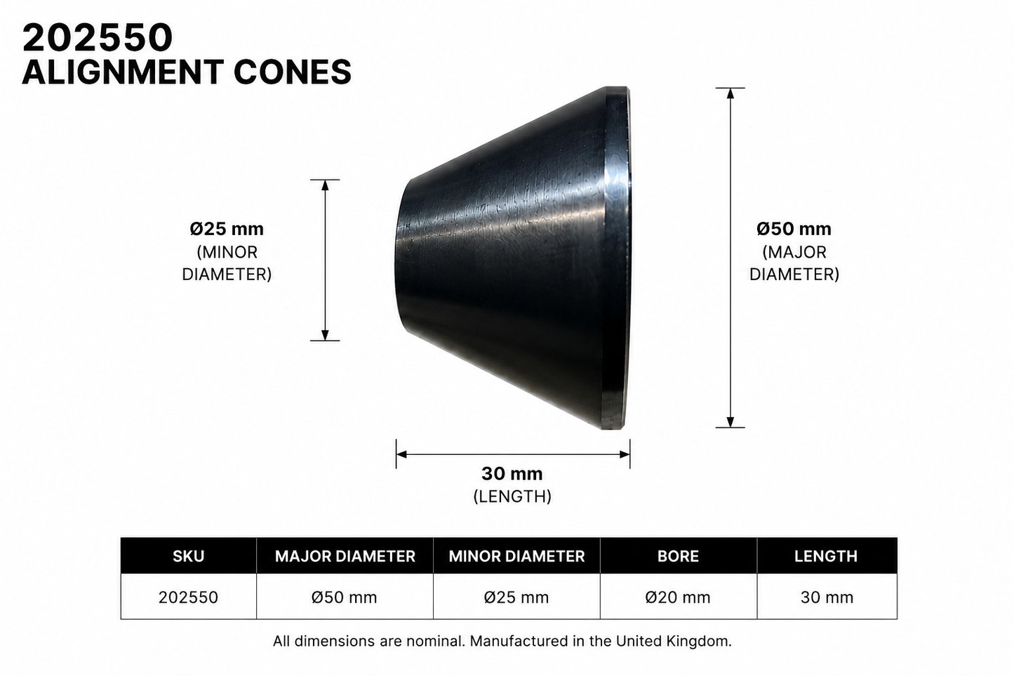 Alignment Cones for 20mm Line Boring Bars - 25-50mm Range (Pair)
