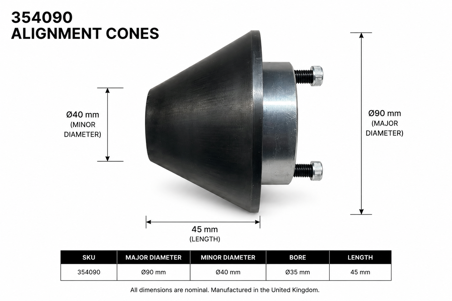 Alignment Cones for 35mm Line Boring Bars - 40-90mm Range (Pair)